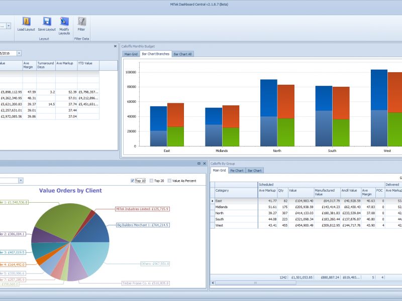 Dashboard_Central Pamir