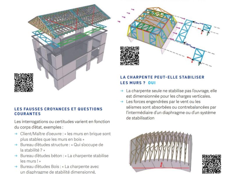 Seminaire 2024S tabilite